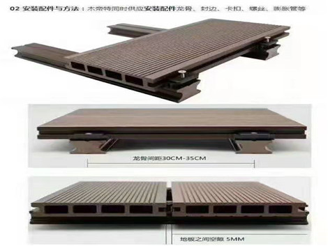 戶(hù)外塑木地板